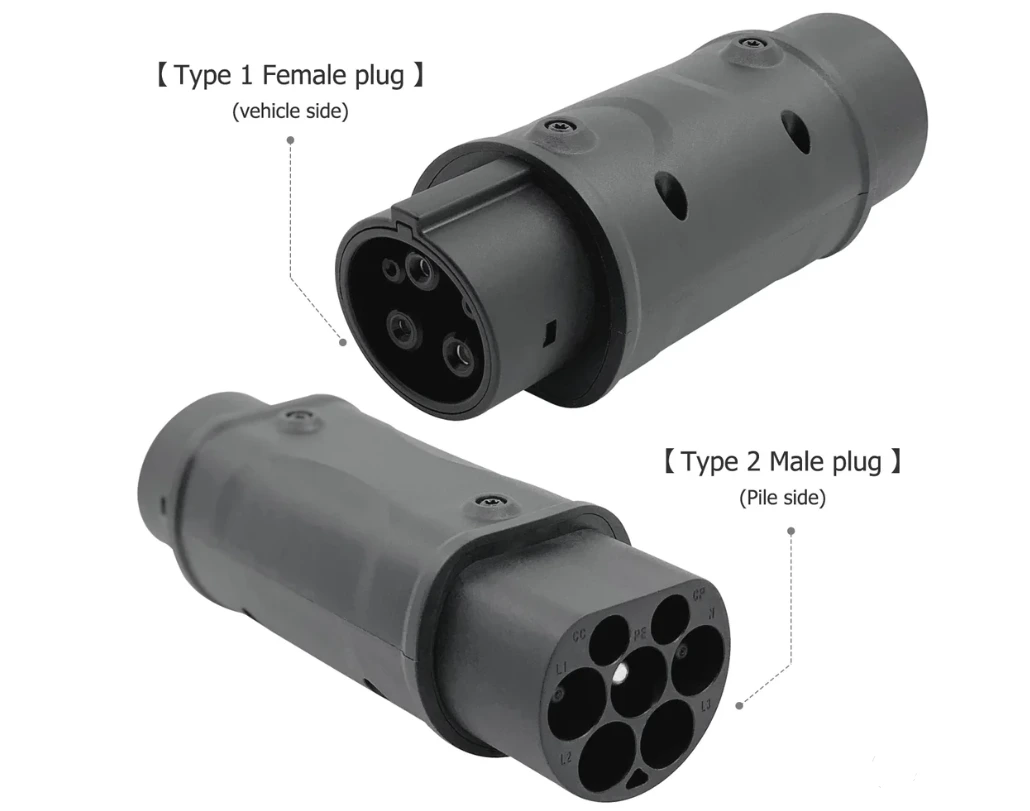 Tesla Adapter
